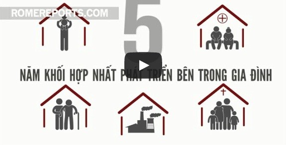 Năm khối hợp nhất phát triển bên trong gia đình