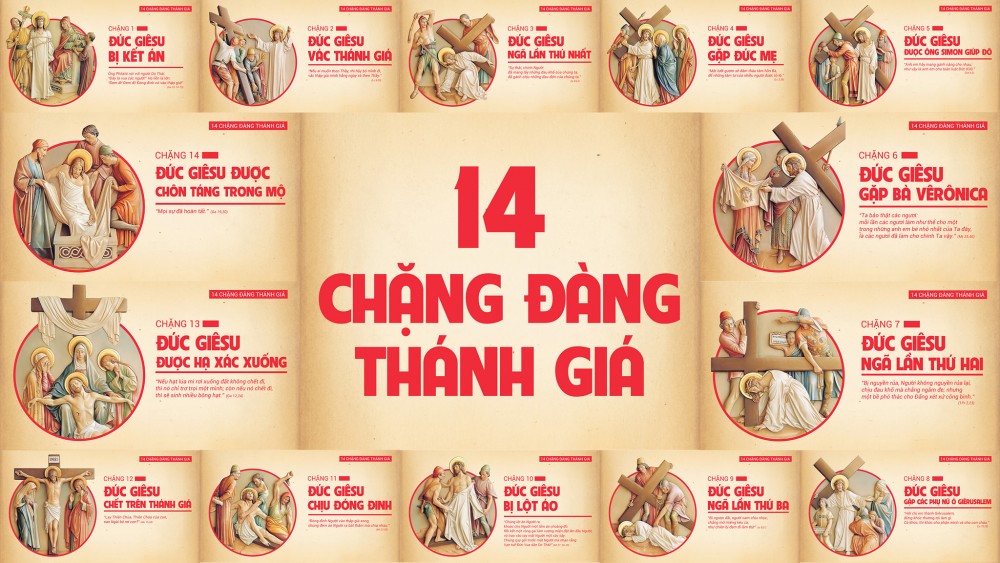 14 Chặng Đàng Thánh Giá trong đại dịch virus Covid-19